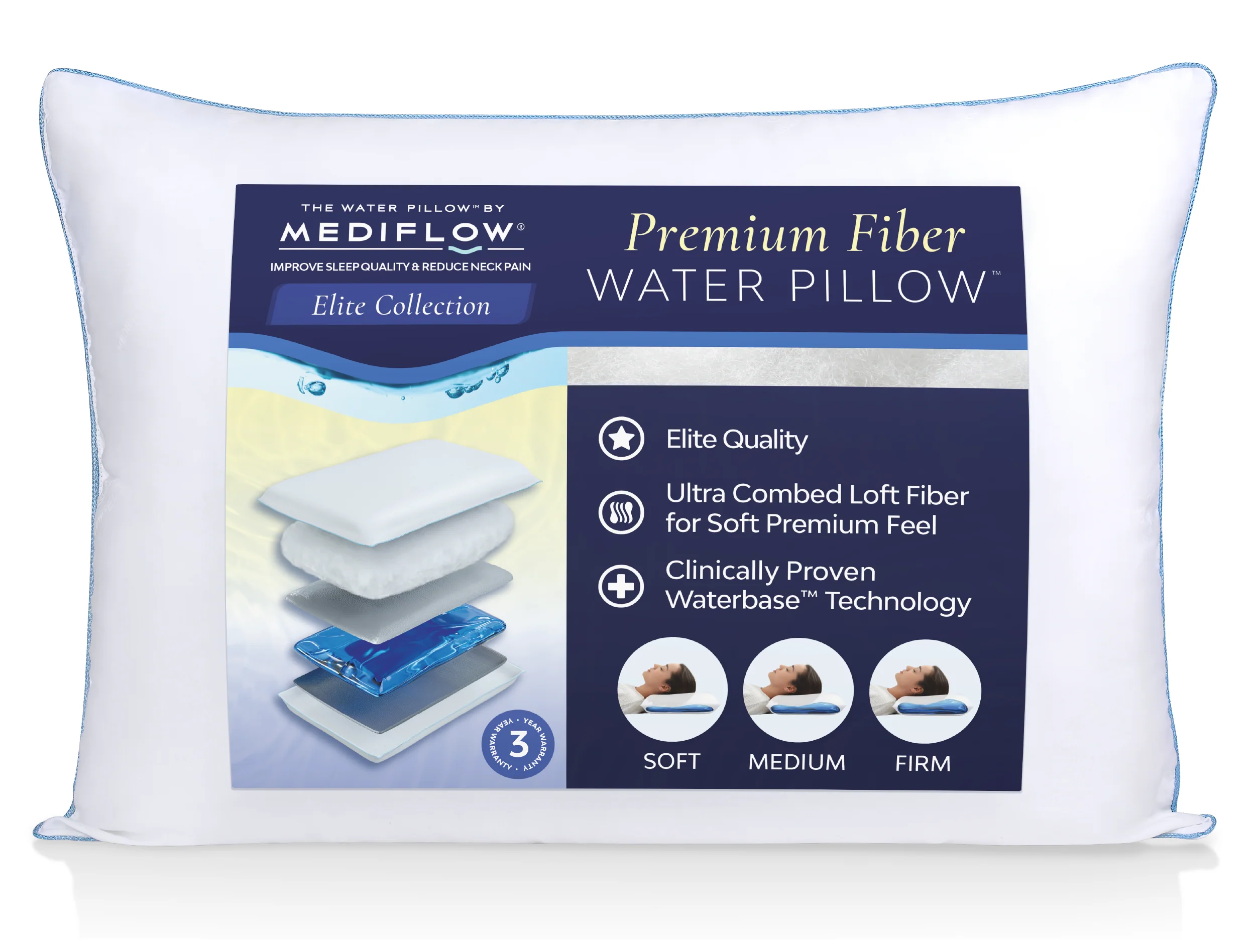 Fiber Water Pillows