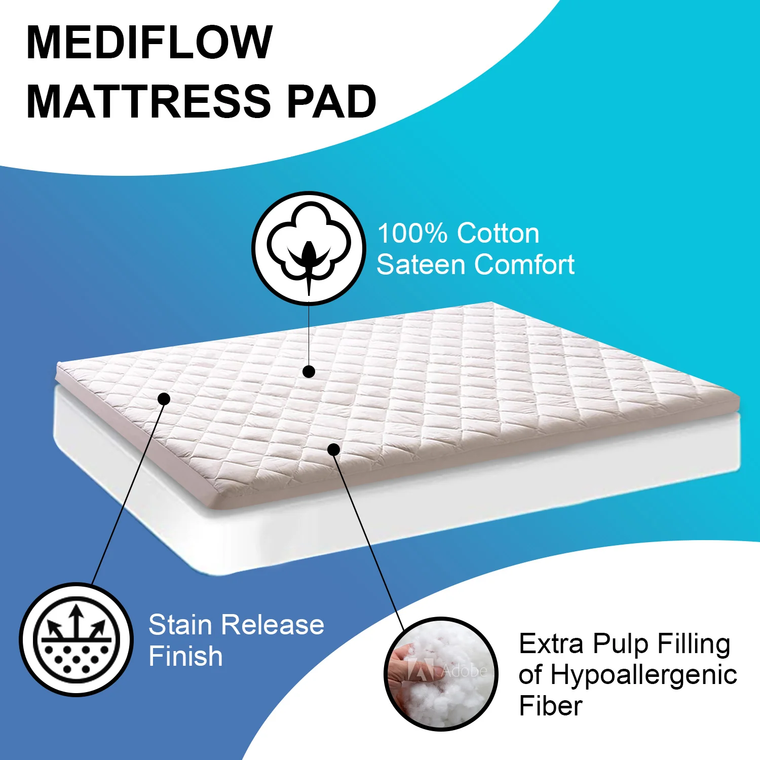 Cotton Classic Mattress Pad - Image 4