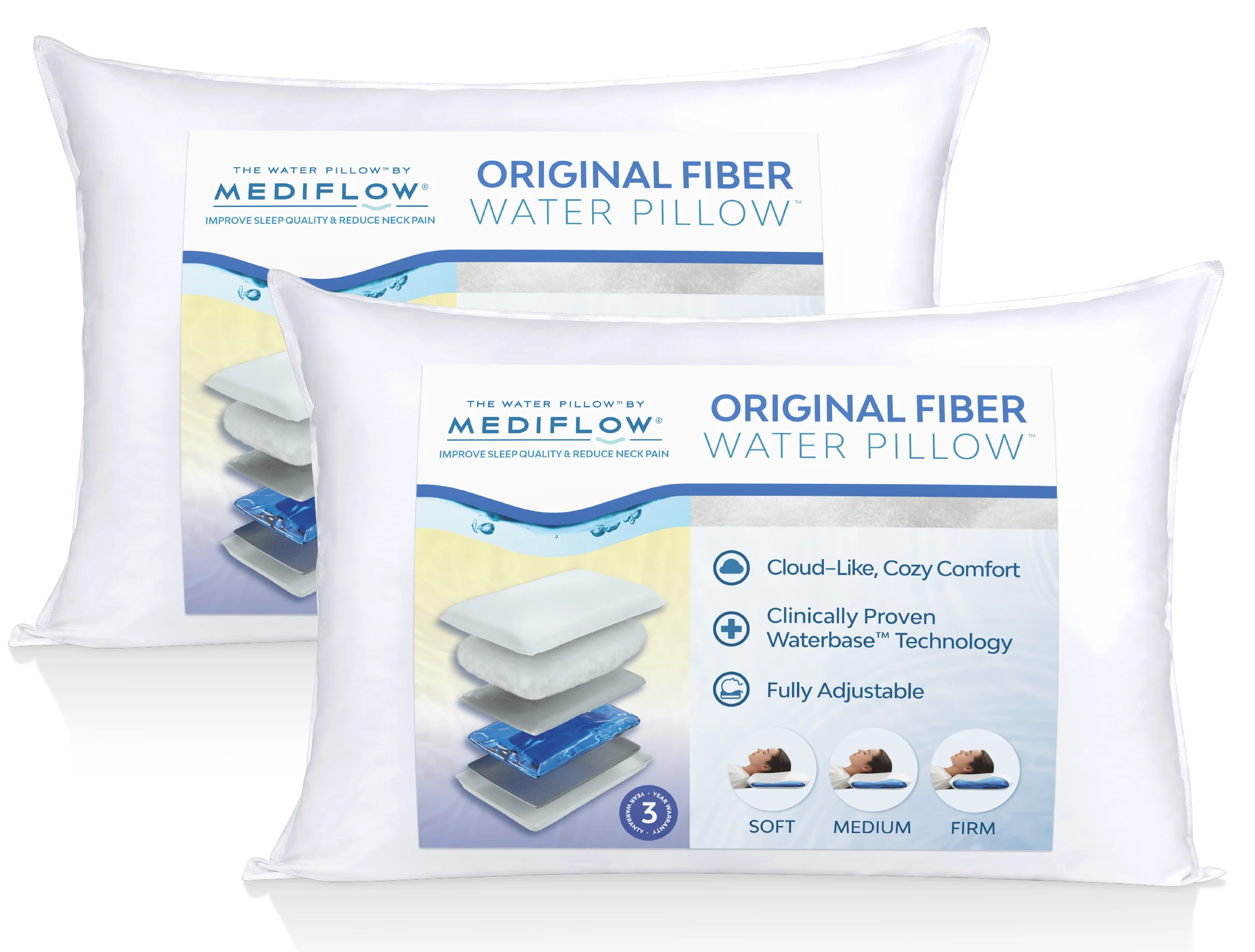 Mediflow Water Pillow - Original Fiber - Image 10