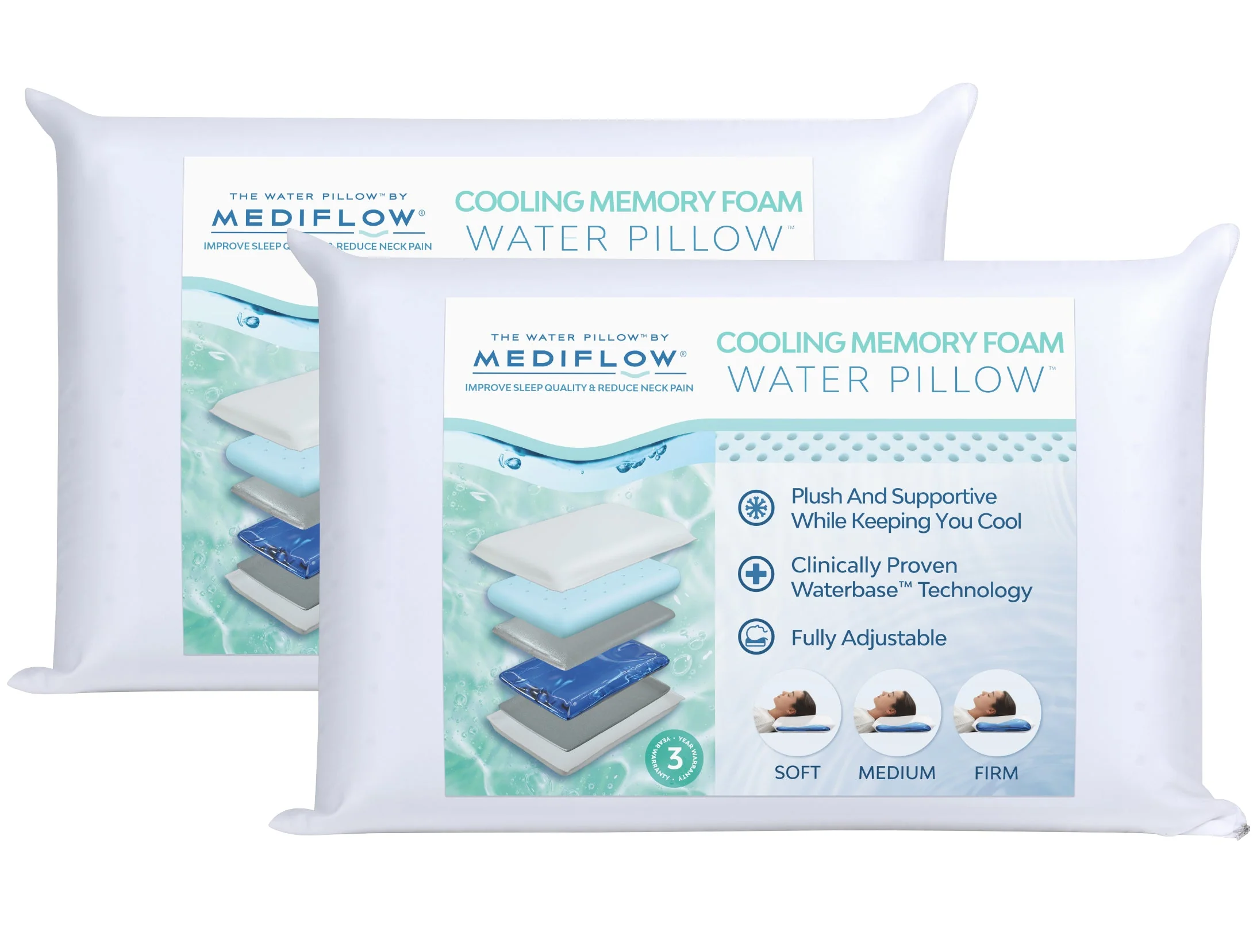 Mediflow Water Pillow - Original Cooling Memory Foam - Image 10