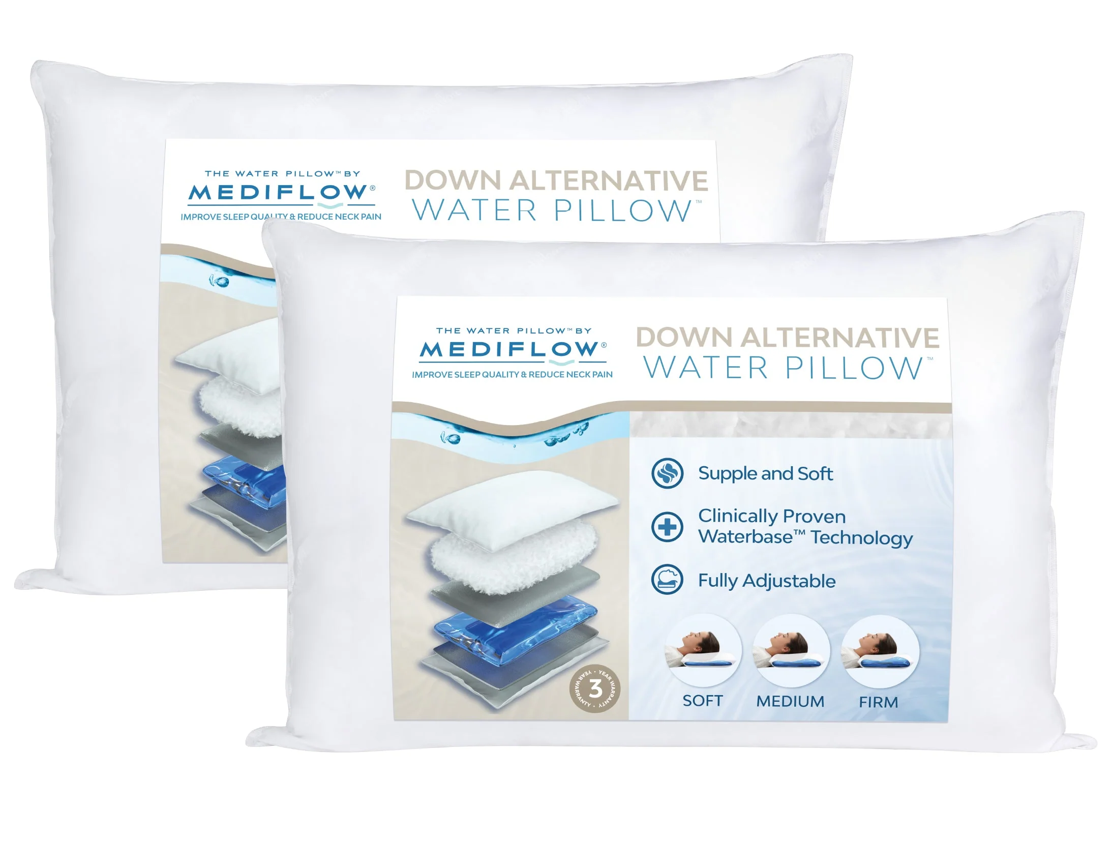 Mediflow Water Pillow - Original Down Alternative - Image 9