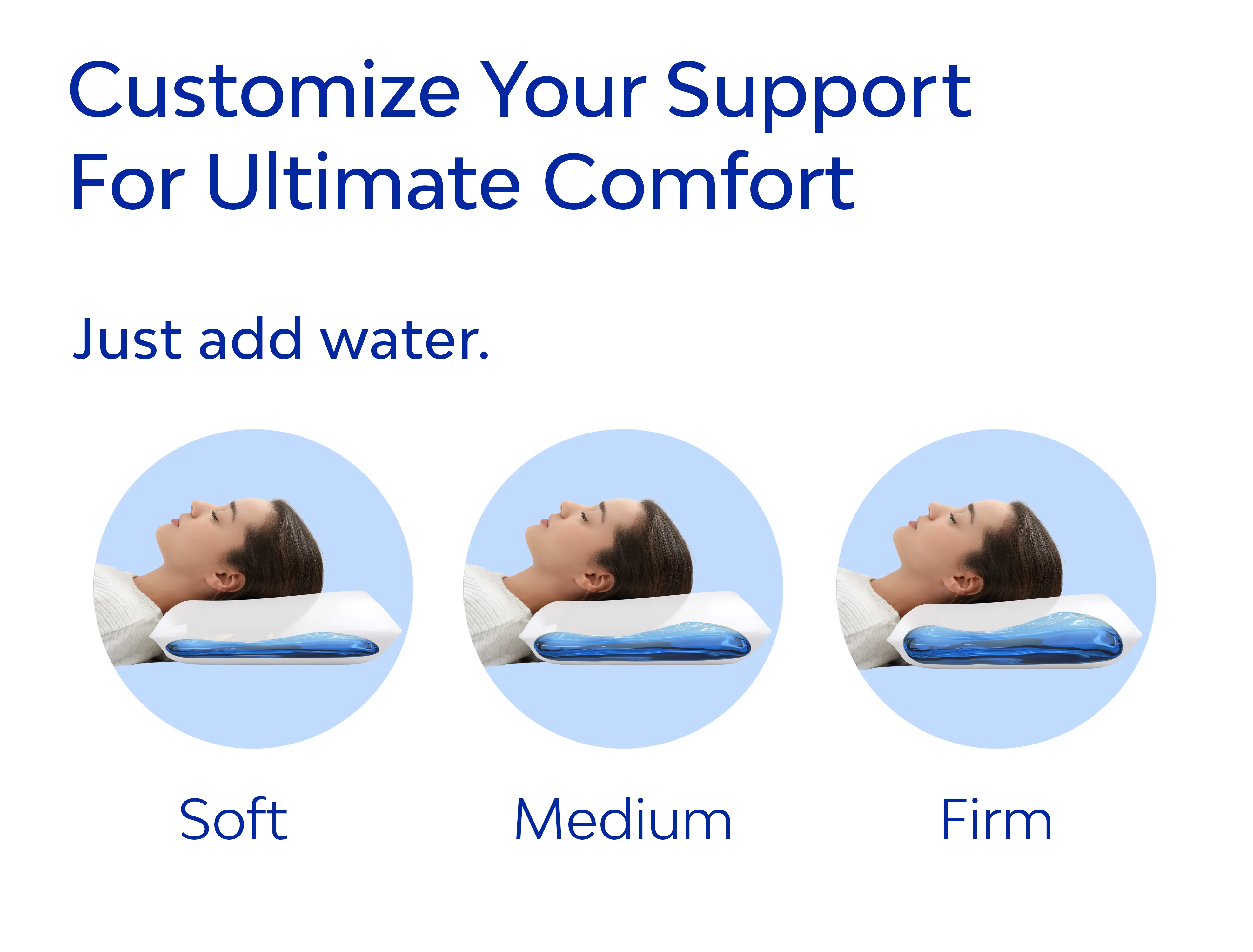 Mediflow Water Pillow - Elite Cooling Memory Foam - Image 8