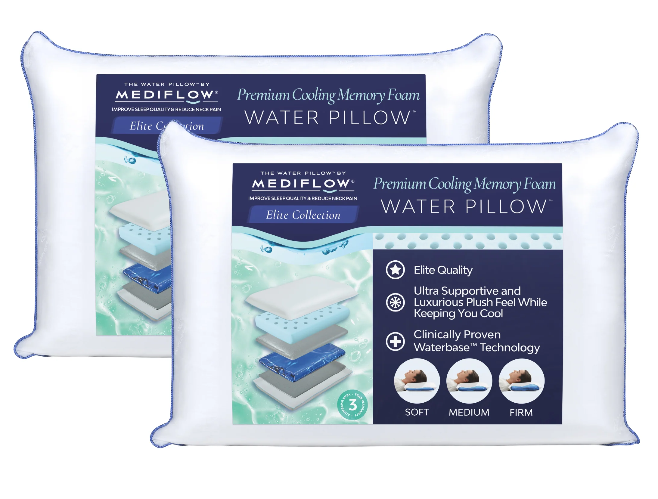 Mediflow Water Pillow - Elite Cooling Memory Foam - Image 9