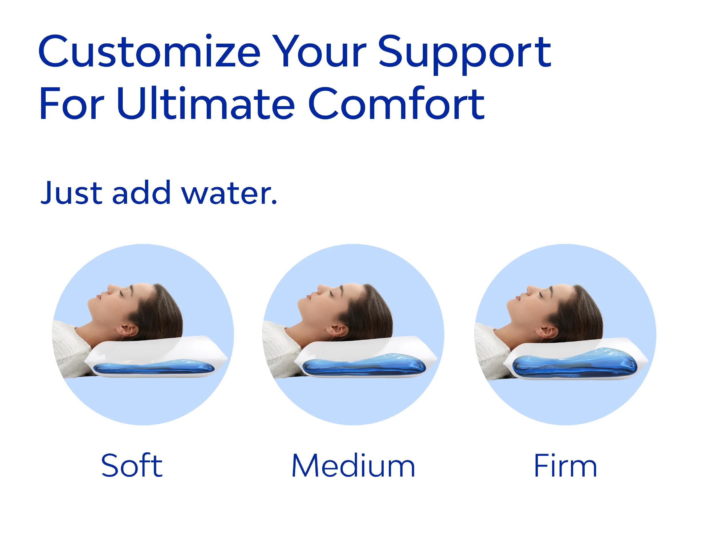 Mediflow Water Pillow - Elite Down - Image 10