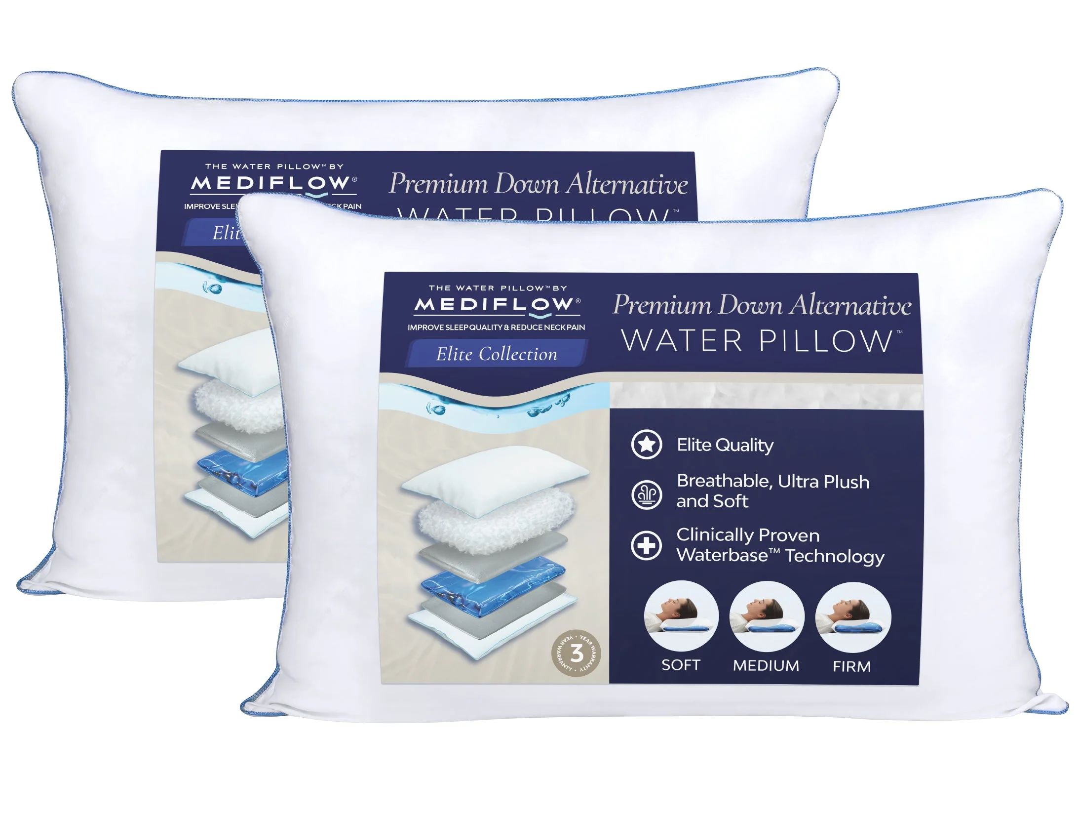 Mediflow Water Pillow - Elite Down Alternative - Image 9