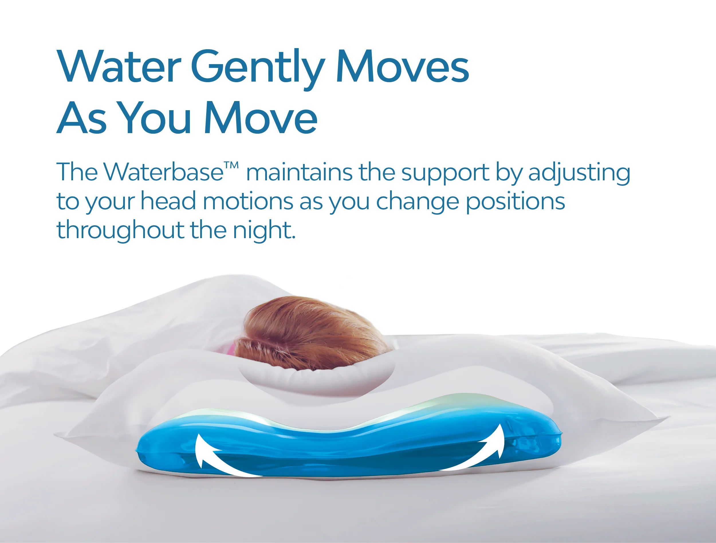 Mediflow Water Pillow - Elite Memory Foam - Image 7