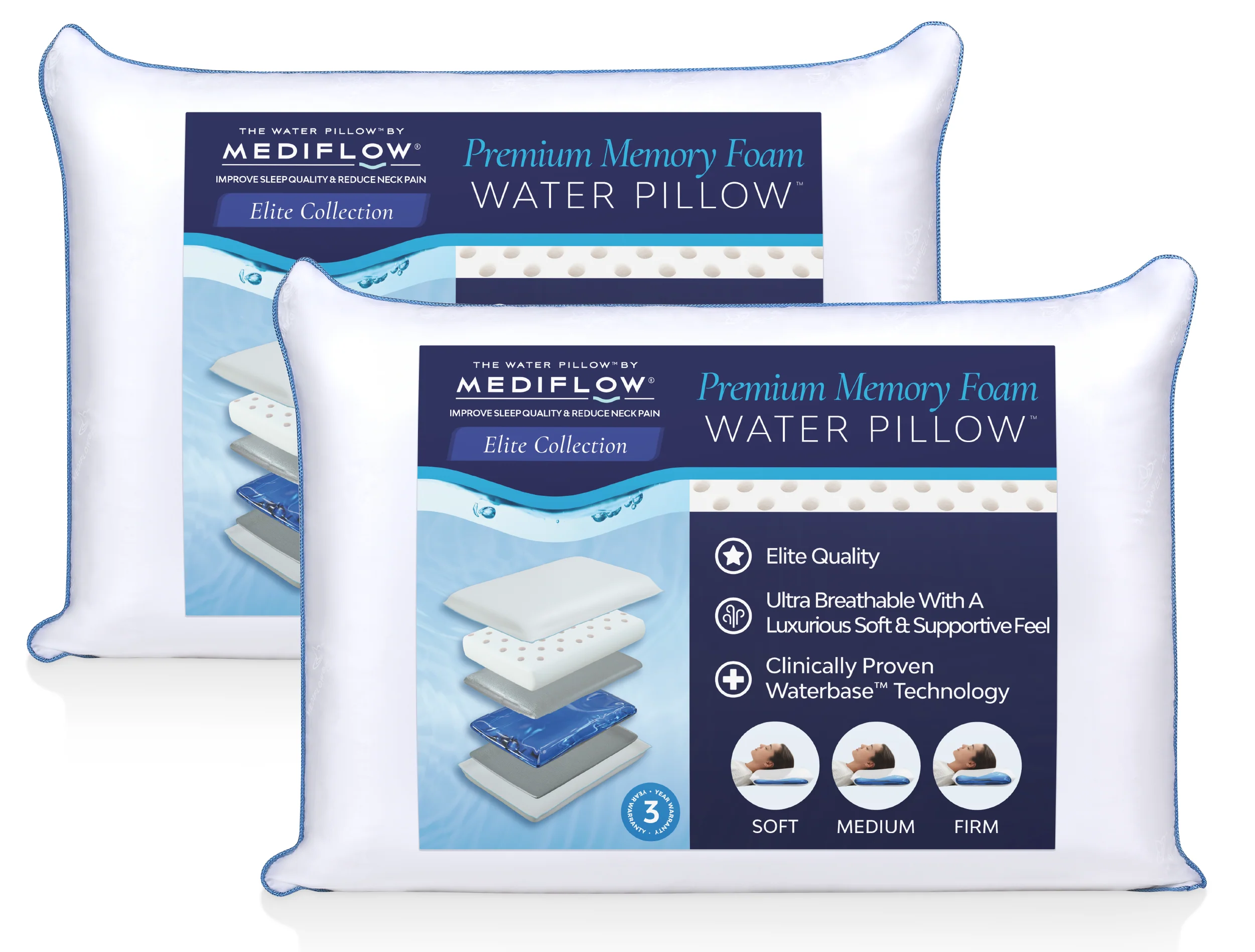 Mediflow Water Pillow - Elite Memory Foam - Image 9