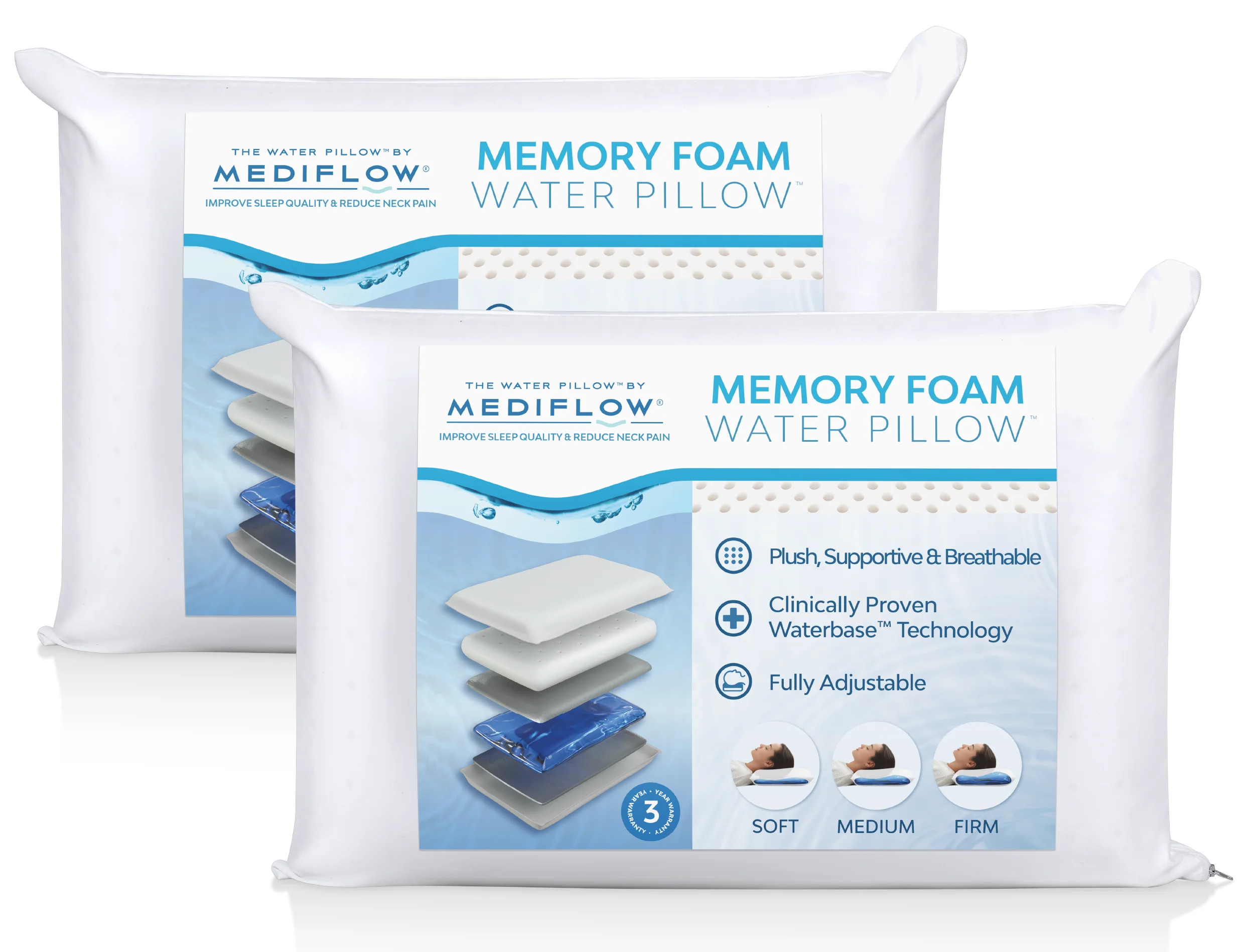 Mediflow Water Pillow - Original Memory Foam - Image 10