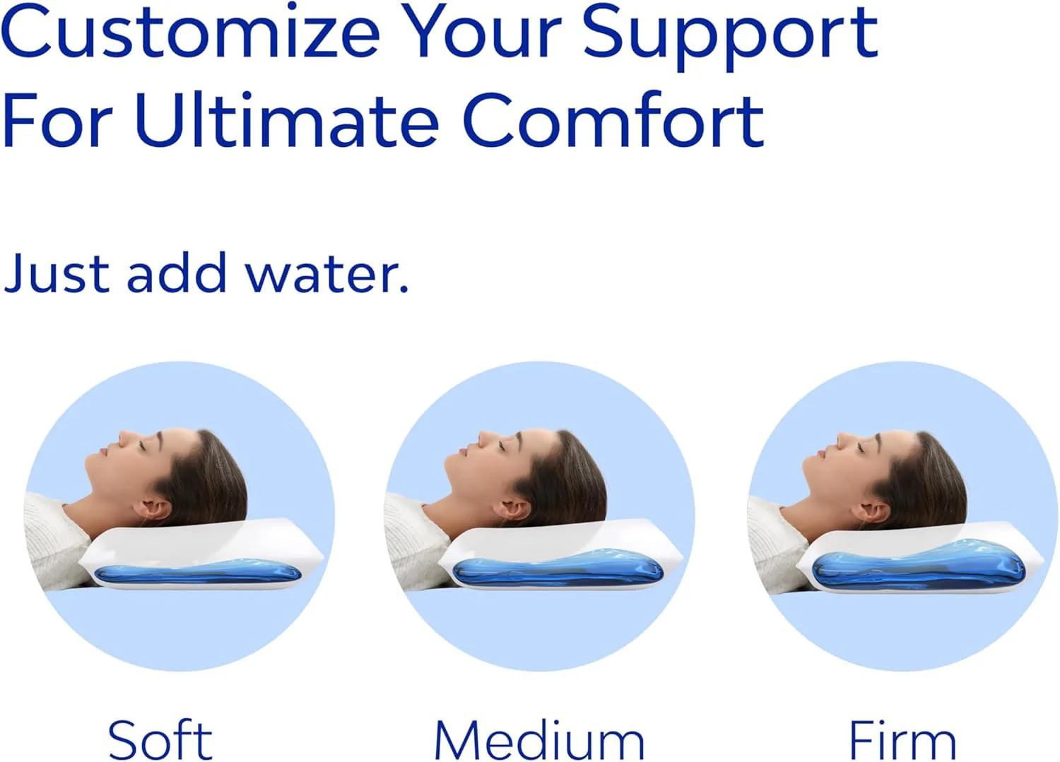Mediflow Water Pillow - Fiber Travel Size - Image 3